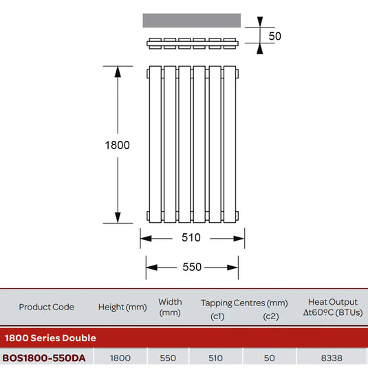 Kartell Boston Double Vertical Designer Radiator 1800mm H x 550mm W - Matt Anthracite - Bathroom Shack