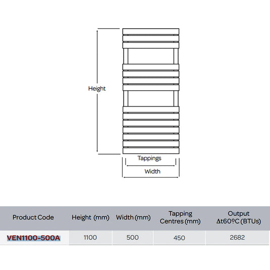Kartell Venetian Designer Heated Towel Rail 1100mm H x 500mm W - Matt Anthracite - Bathroom Shack