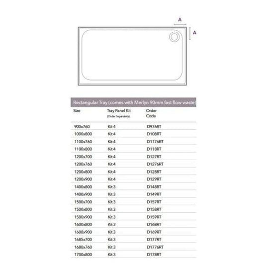 Merlyn MStone 1100 x 800mm Rectangular Shower Tray with 90mm Fast Flow Waste - White - D118RT - Bathroom Shack