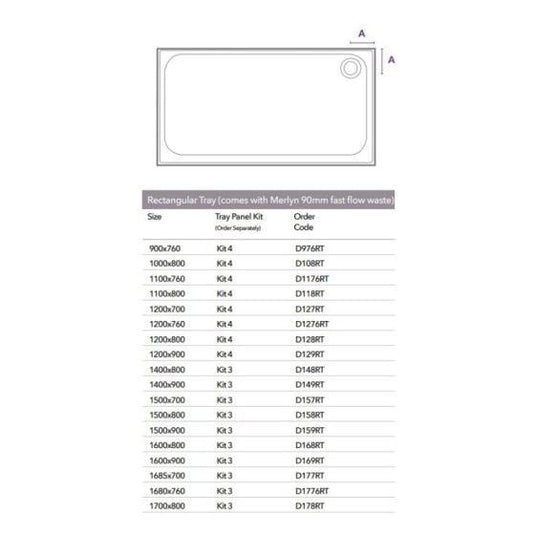 Merlyn MStone 1500 x 700mm Rectangular Shower Tray with 90mm Fast Flow Waste - White - D157RT - Bathroom Shack