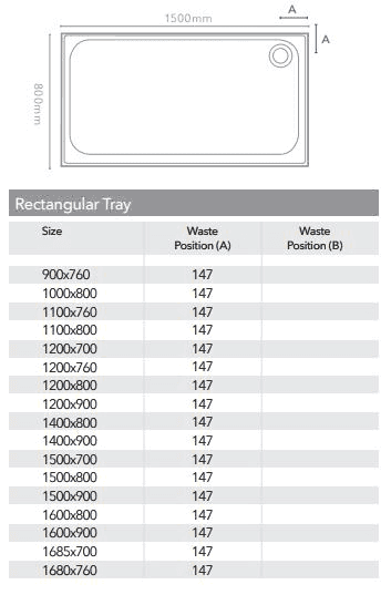 Merlyn Touchstone 1000 x 900mm Antislip Rectangular Shower Tray Without Waste - White - S109RTASTO - Bathroom Shack
