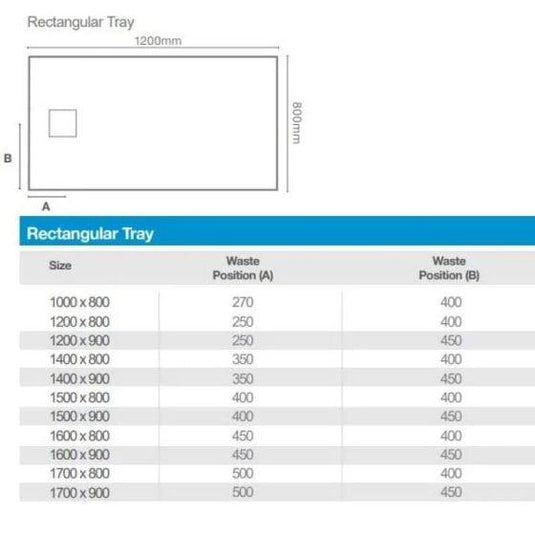 Merlyn Truestone 1700 x 800mm Rectangular Shower Tray with Integrated Waste - Black - T178RTB - Bathroom Shack