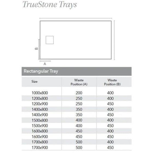 Merlyn Truestone 1700 x 800mm Rectangular Shower Tray with Integrated Waste - Fossil Grey - T178RTF - Bathroom Shack
